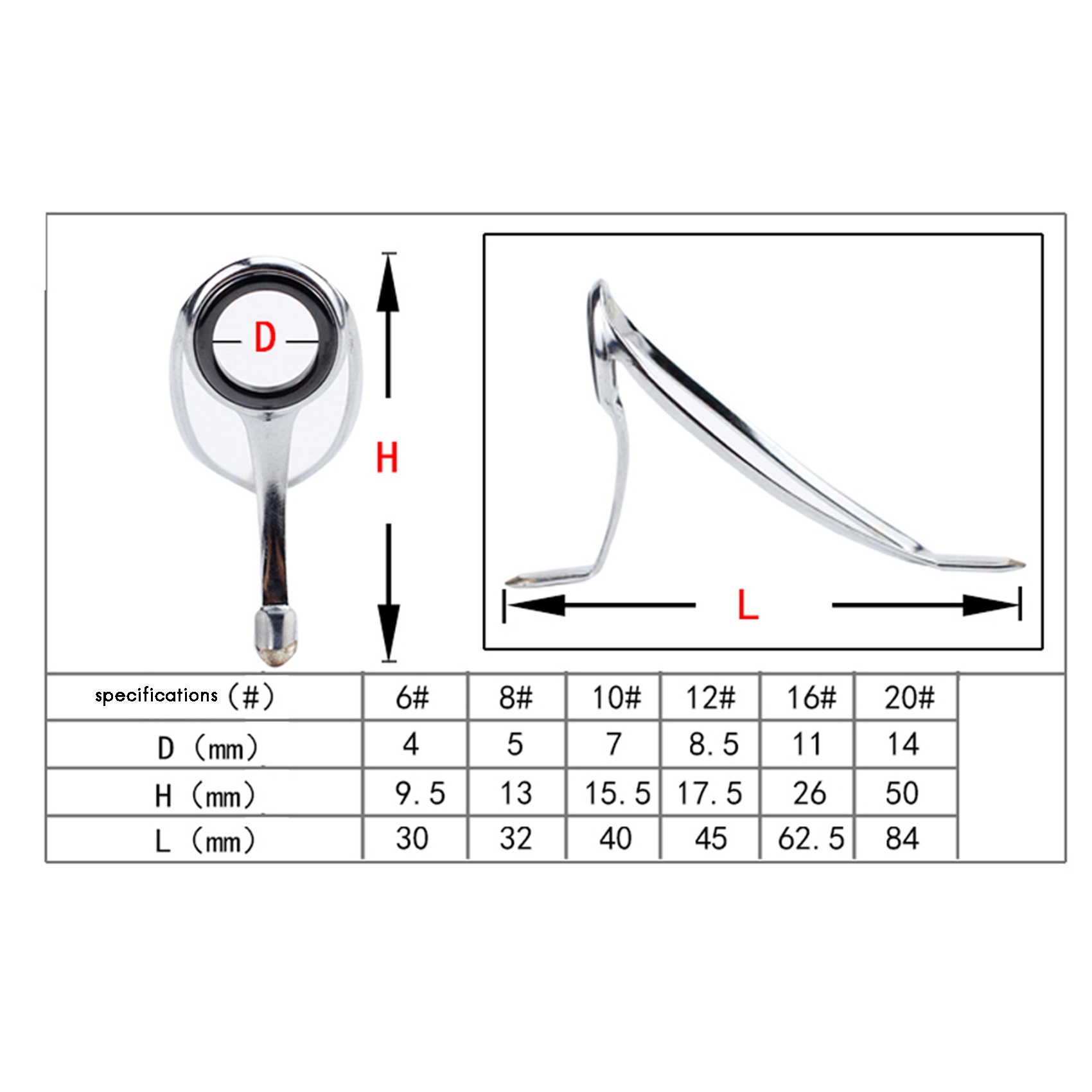 Fishing Rod Guide Replacement - ABST 낚싯대 수리 키트 낚싯대 끝부분