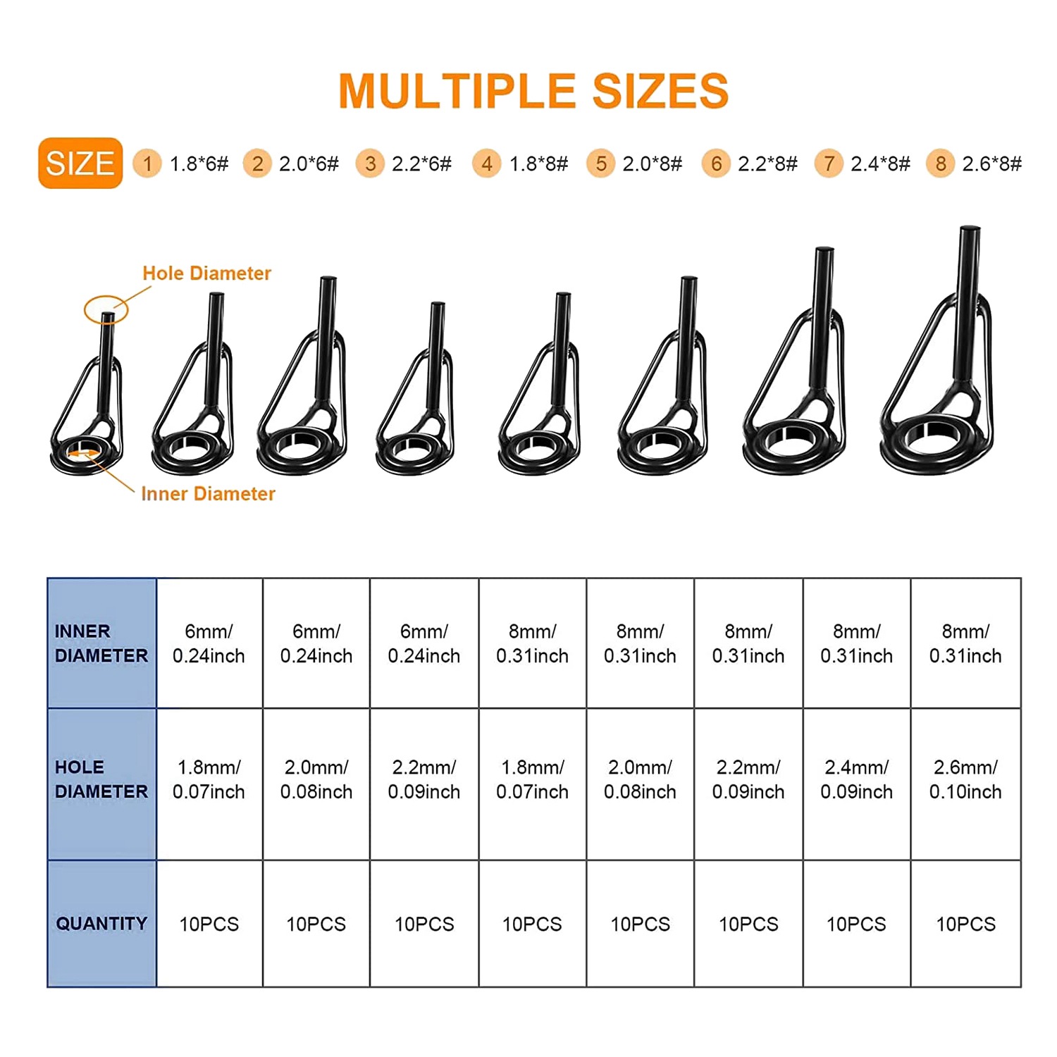 A69P-80 조각 낚싯대 팁 수리 키트 (담수/바닷물 - Fishing Rod Tip Replacement 리뷰 및 가격