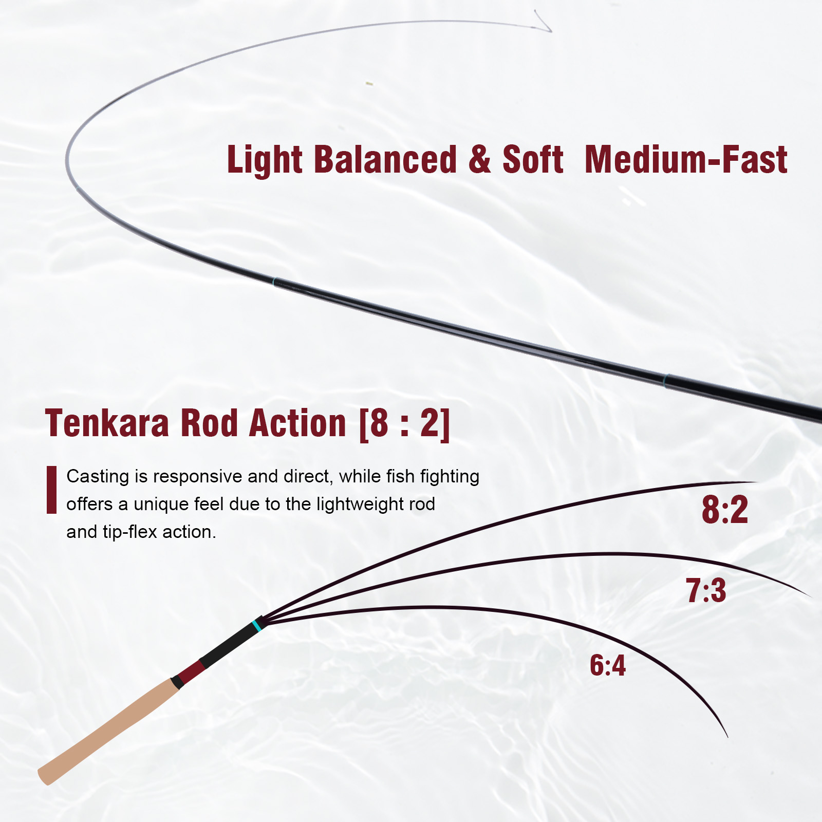 고투어 3.6m 텐카라 낚싯대 세트 (예비 팁 섹션 및 - Fishing Rod Tip Replacement 리뷰 및 가격