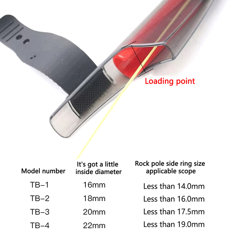 1개 투명 낚싯대 끝부분 커버 로드 햇 폴 가이드 보호 - Fishing Rod Guide Replacement 리뷰 및 가격